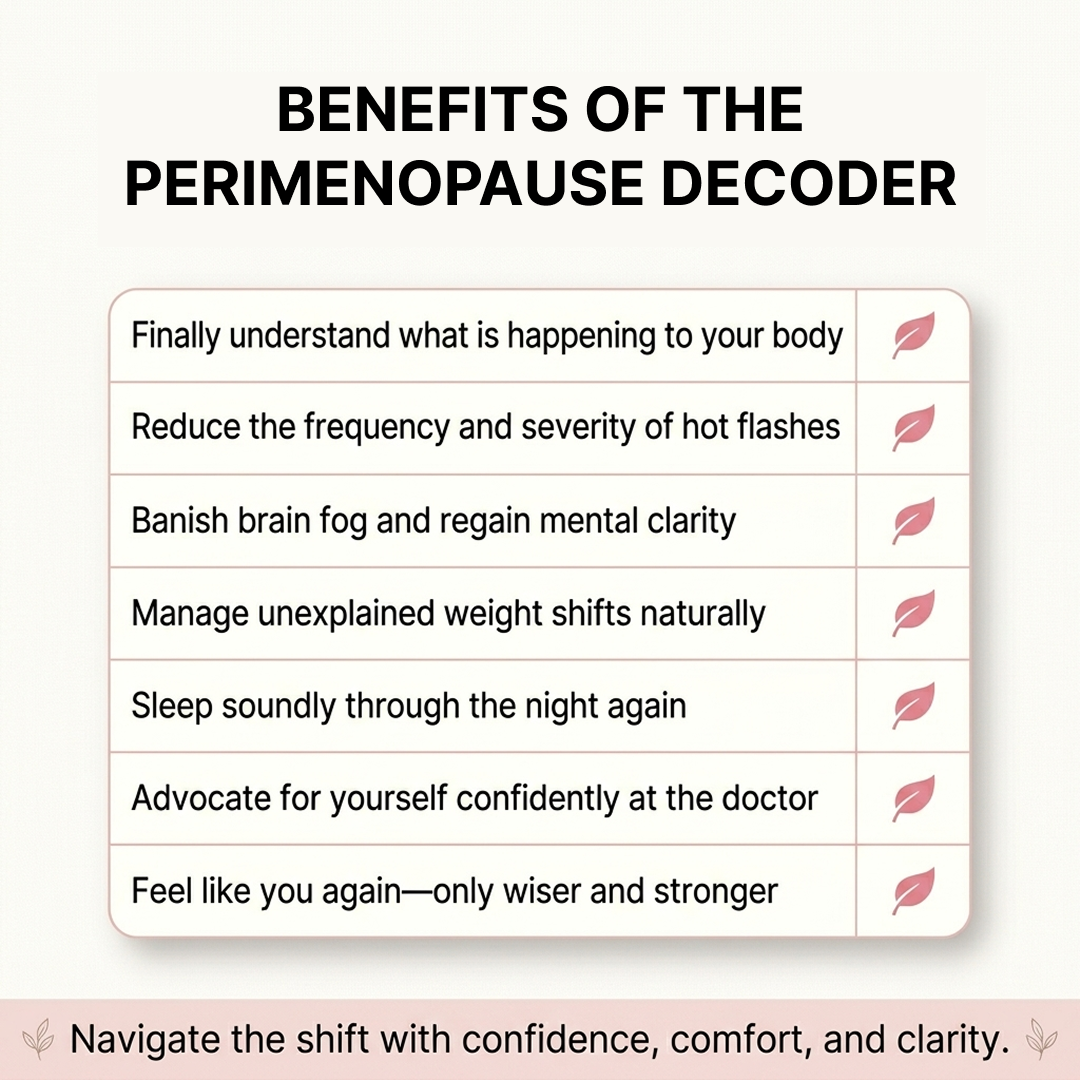 The Perimenopause Decoder